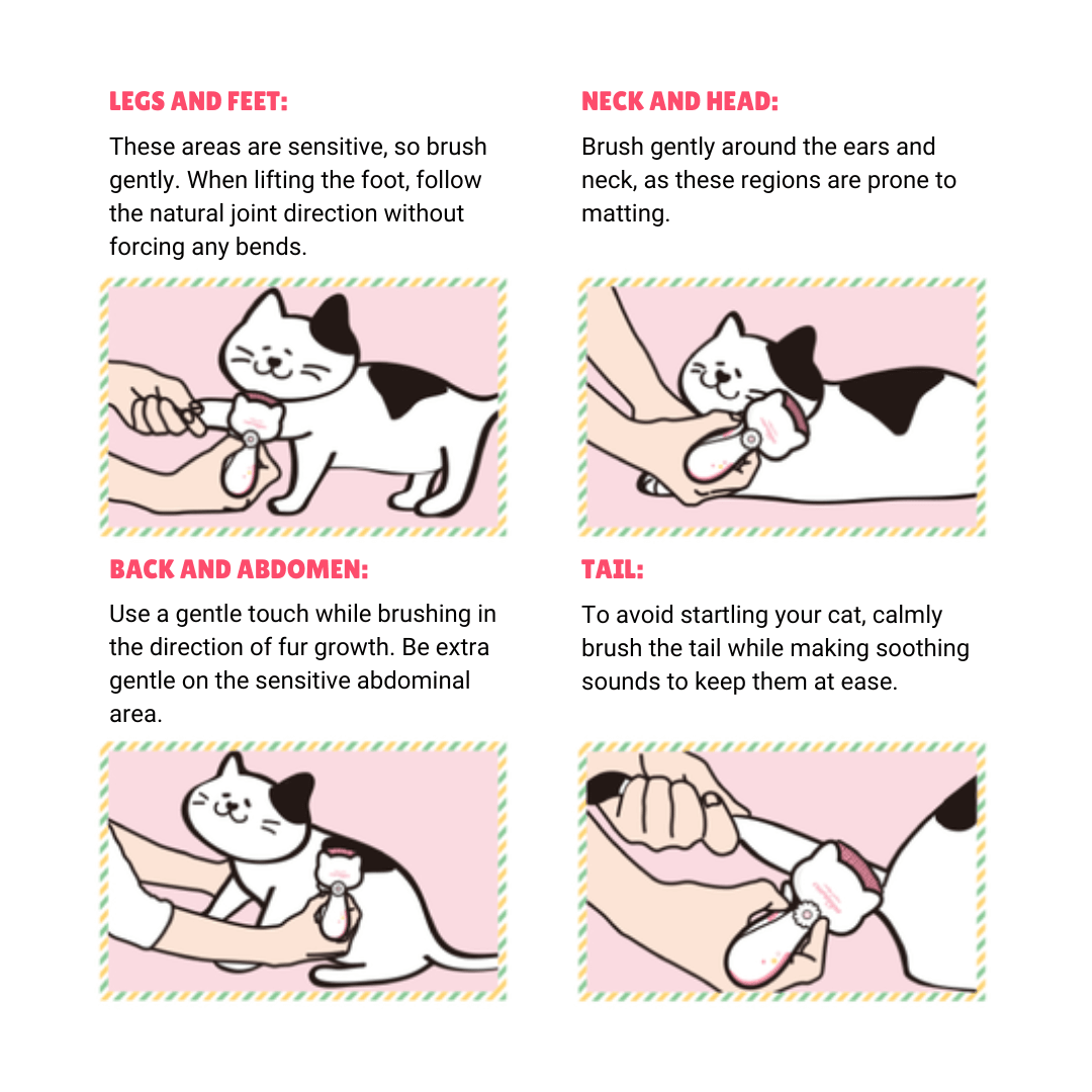 Cattyman Cat Deshedding Rubber Brush