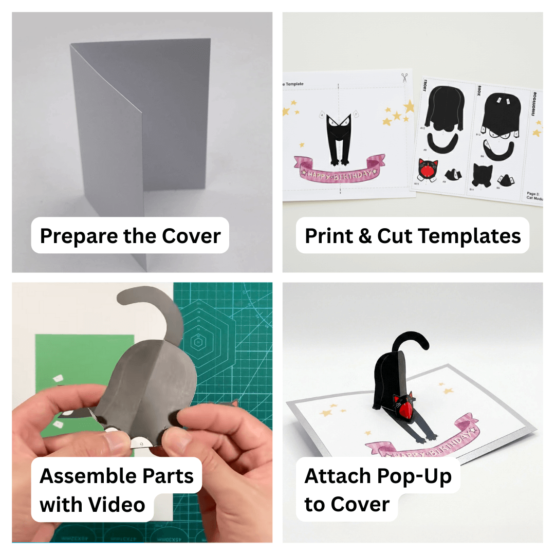 Step-by-step guide to creating a pop-up card with text labels on each step.