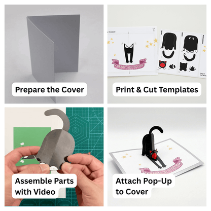 Step-by-step guide to creating a pop-up card with text labels on each step.