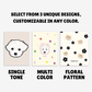 Custom Pet Portrait Blanket with Digital File - Petites Paws